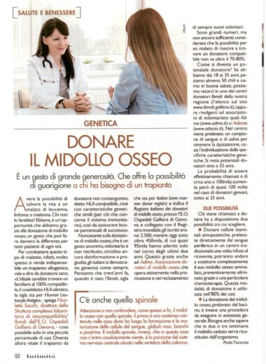 Intimità 01.04.20